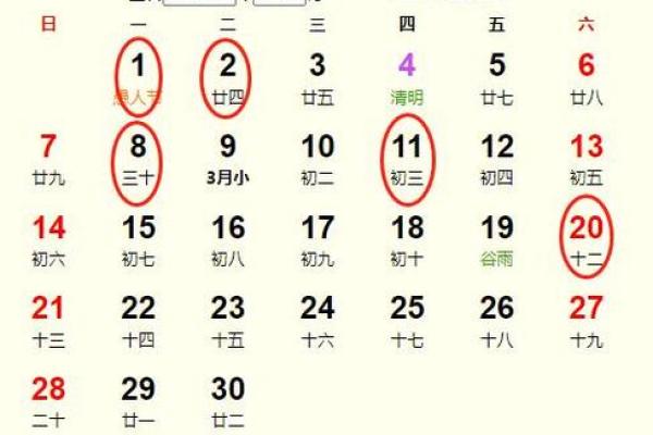 4月乔迁吉日查询