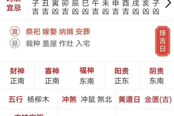 2025年提车选日子有什么讲究，黄历吉日查询方法