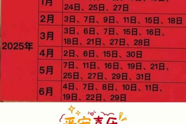 2025年7月适合搬家的日子(2025年1月17日农历几号)